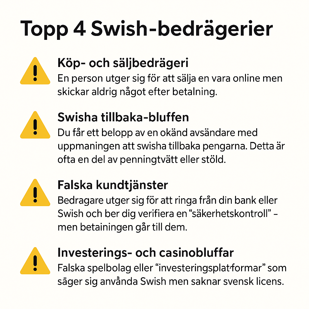 Info bild om bedrägerier. Swisha aldrig tillbaka om du inte vet vem det är! 